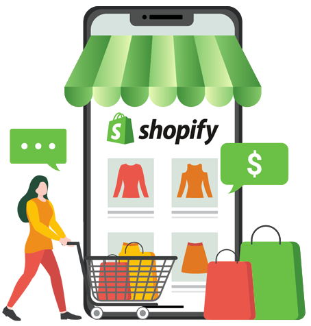 Gráfico shopify